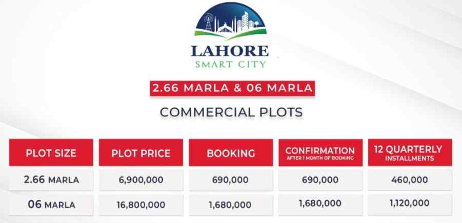 Lahore Smart City Commercial Payment Plan 
